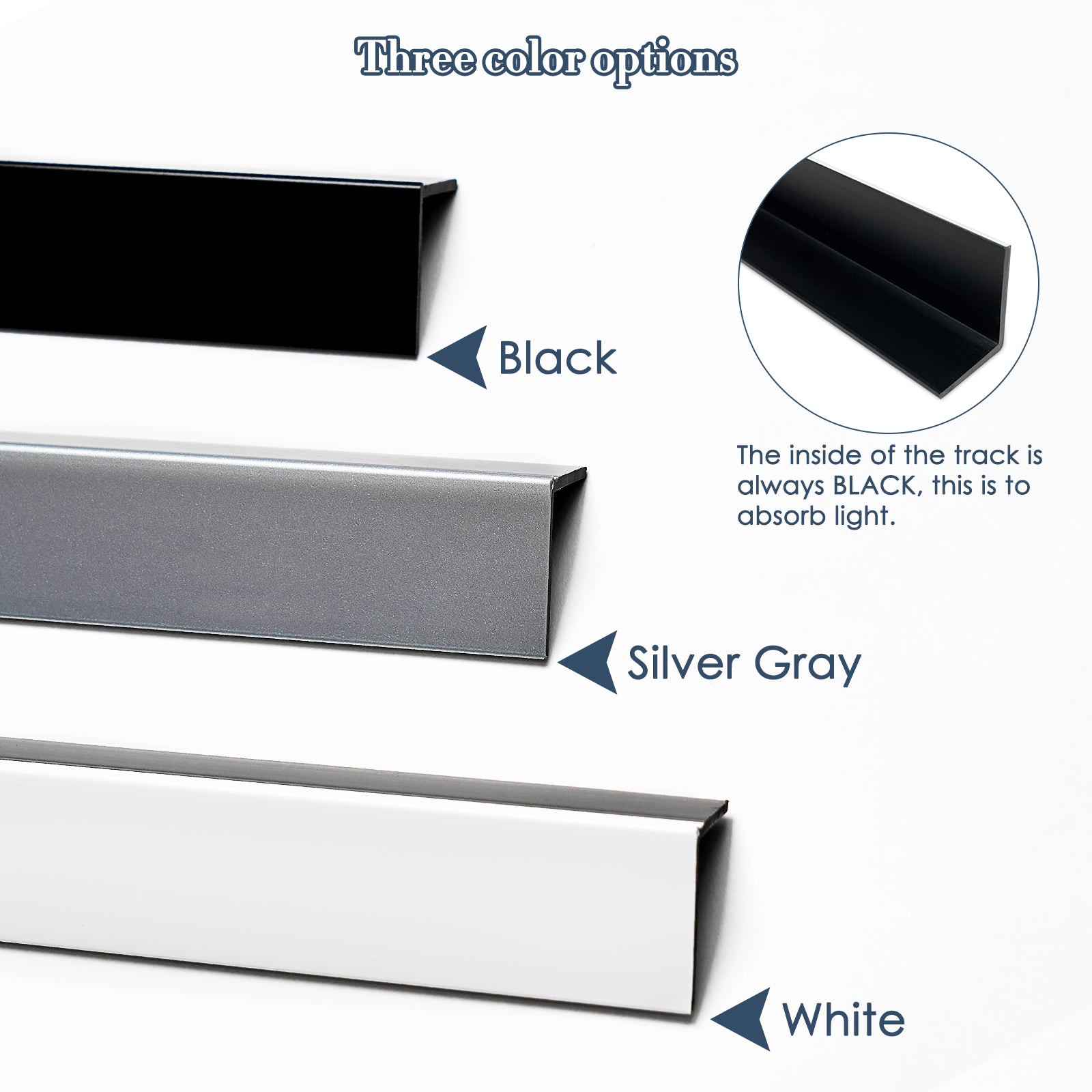 Keego PVC Light Blocking Strips for Window Shades & Blinds