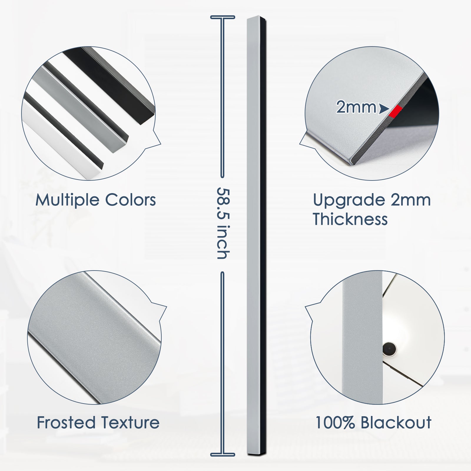 Keego PVC Light Blocking Strips for Window Shades & Blinds