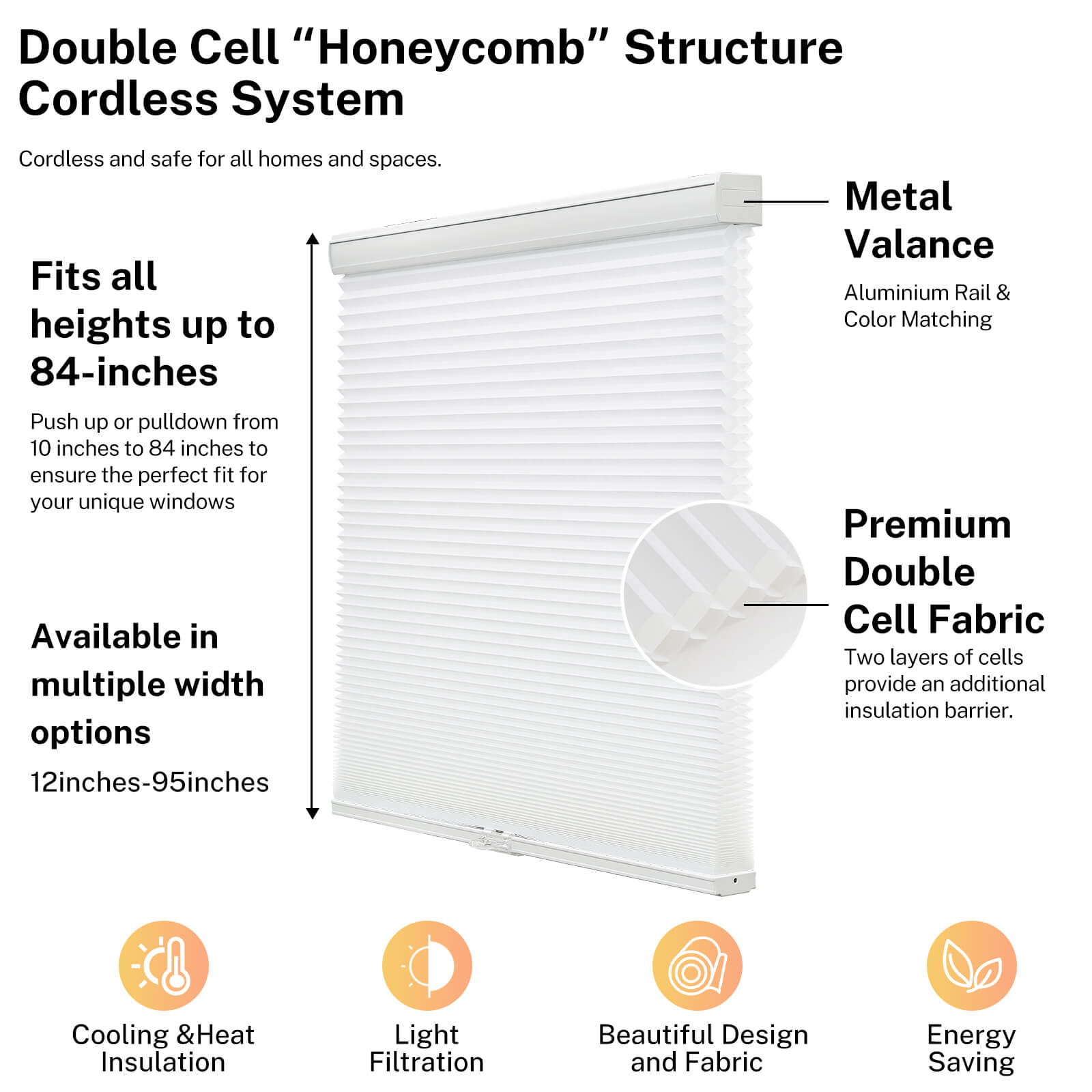 Double Cell" Honeycomb"