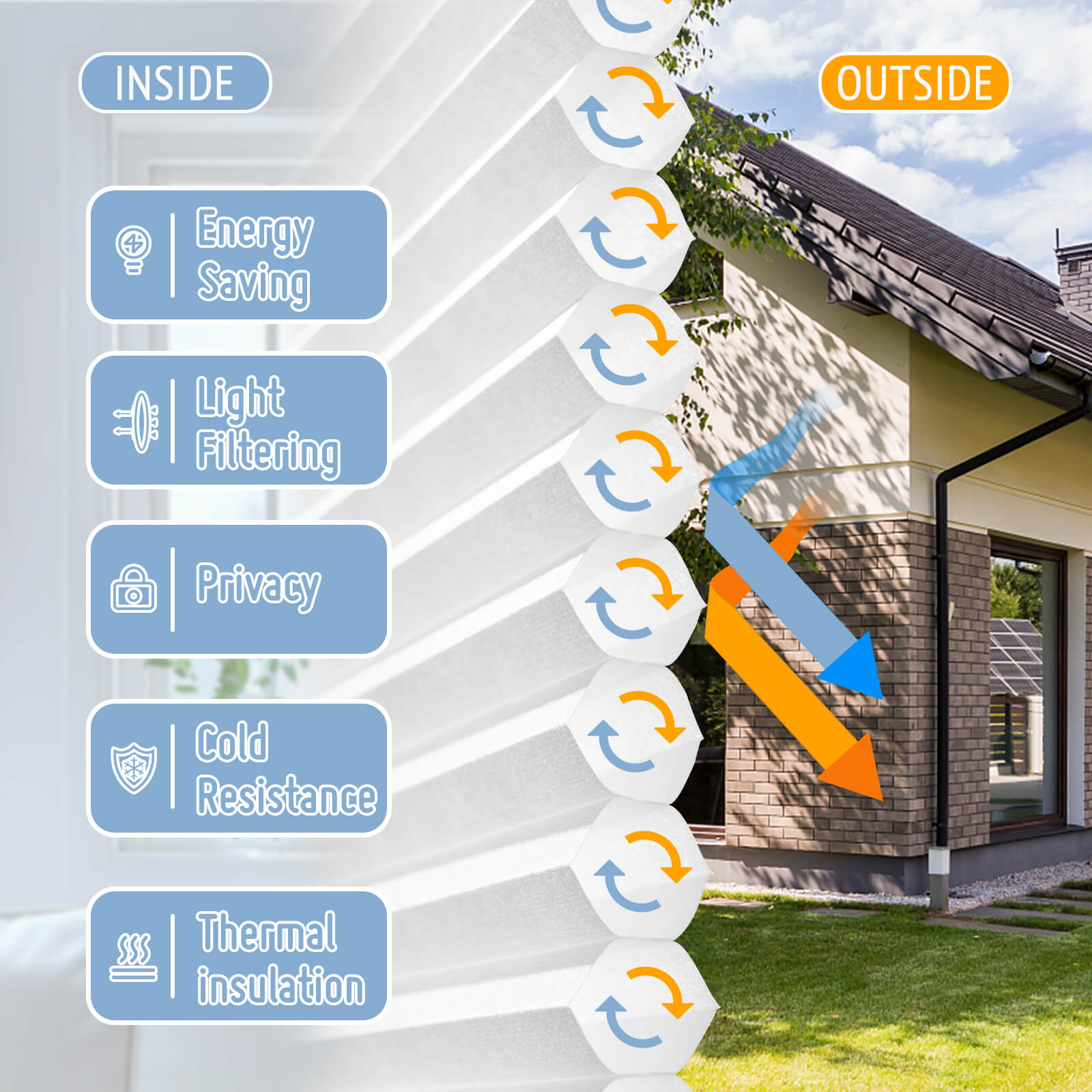 Inside & Outside 