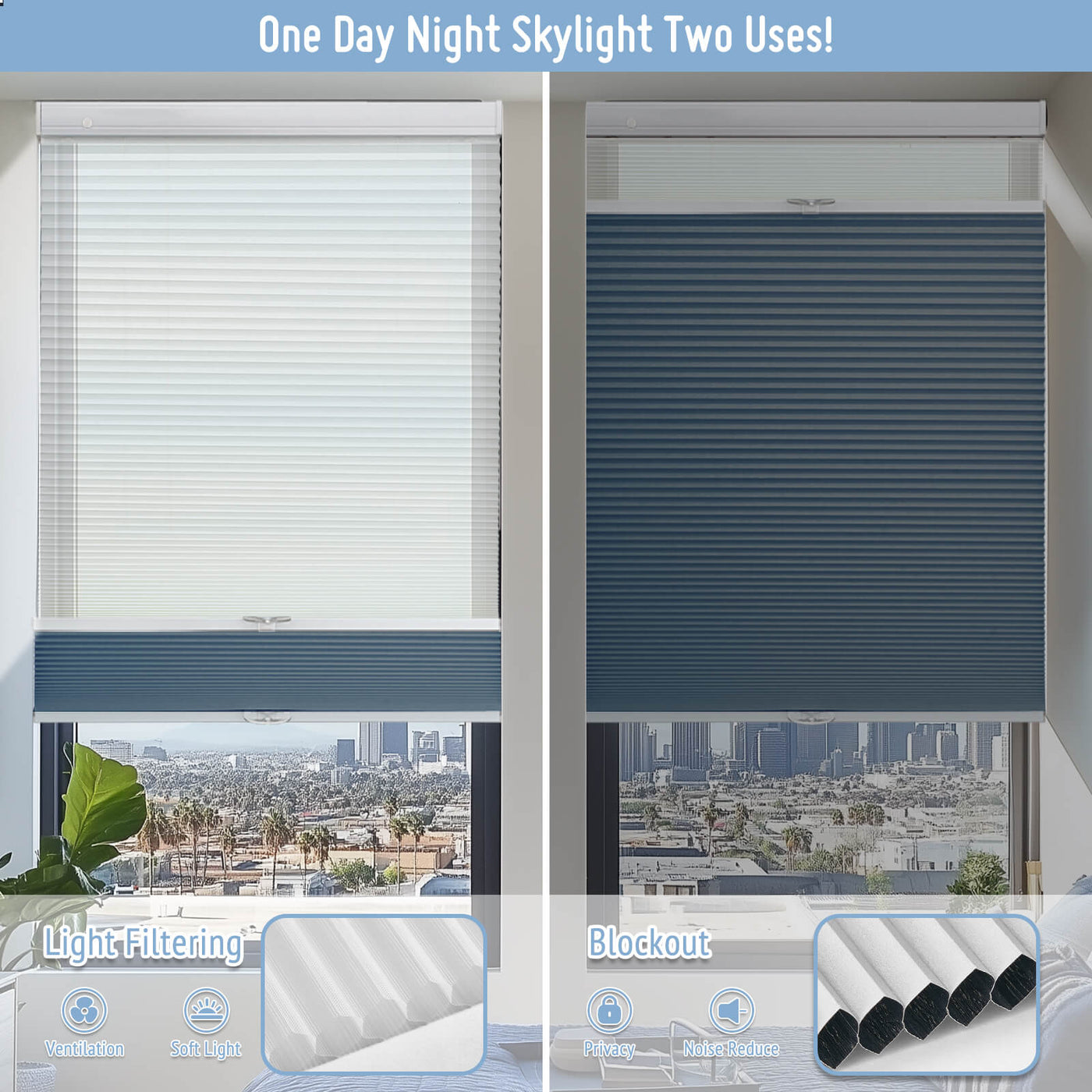 Day And Night Cellular Shades