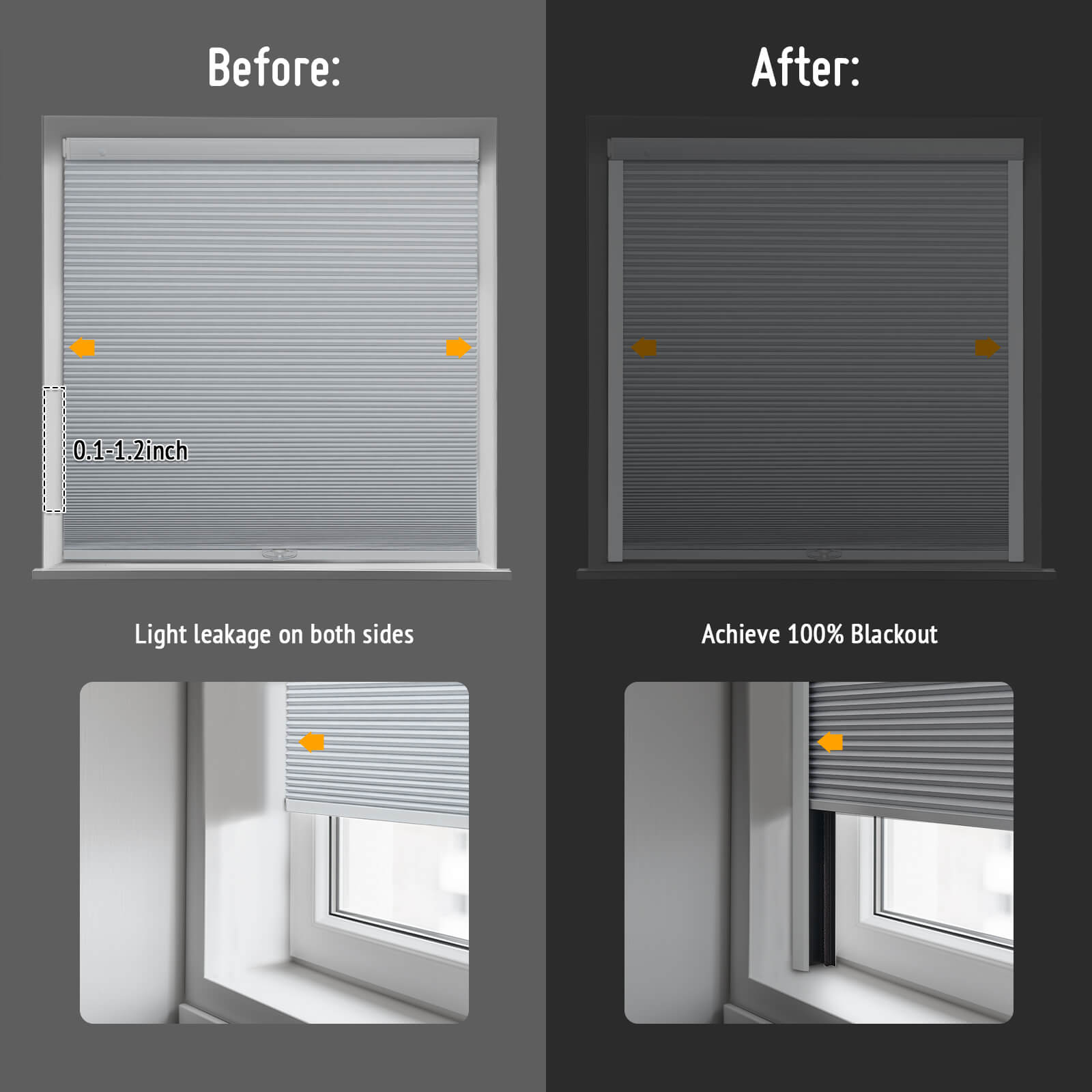 Before & After Light Leakage on Both Side